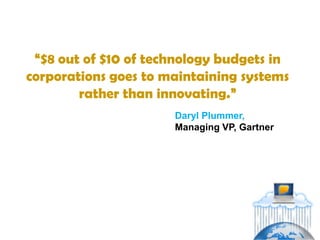 “$8 out of $10 of technology budgets in
corporations goes to maintaining systems
        rather than innovating.”
                      Daryl Plummer,
                      Managing VP, Gartner
 