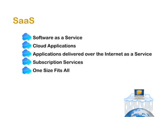 SaaS
   Software as a Service
   Cloud Applications
   Applications delivered over the Internet as a Service
   Subscription Services
   One Size Fits All
 