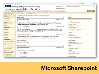 Microsoft Sharepoint
 