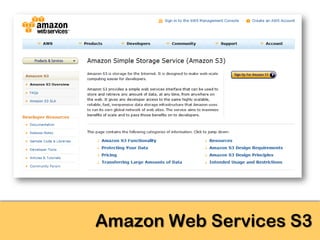Amazon Web Services S3
 