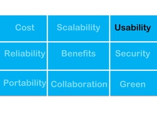 Cost        Scalability   Usability

Reliability    Benefits     Security


Portability Collaboration    Green
 