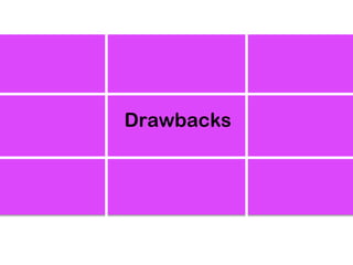 Drawbacks
 