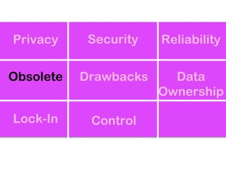 Privacy     Security   Reliability

Obsolete   Drawbacks     Data
                       Ownership

Lock-In     Control
 