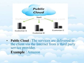 • Public Cloud : The services are delivered to 
the client via the Internet from a third party 
service provider. 
Example : Amazon 
 