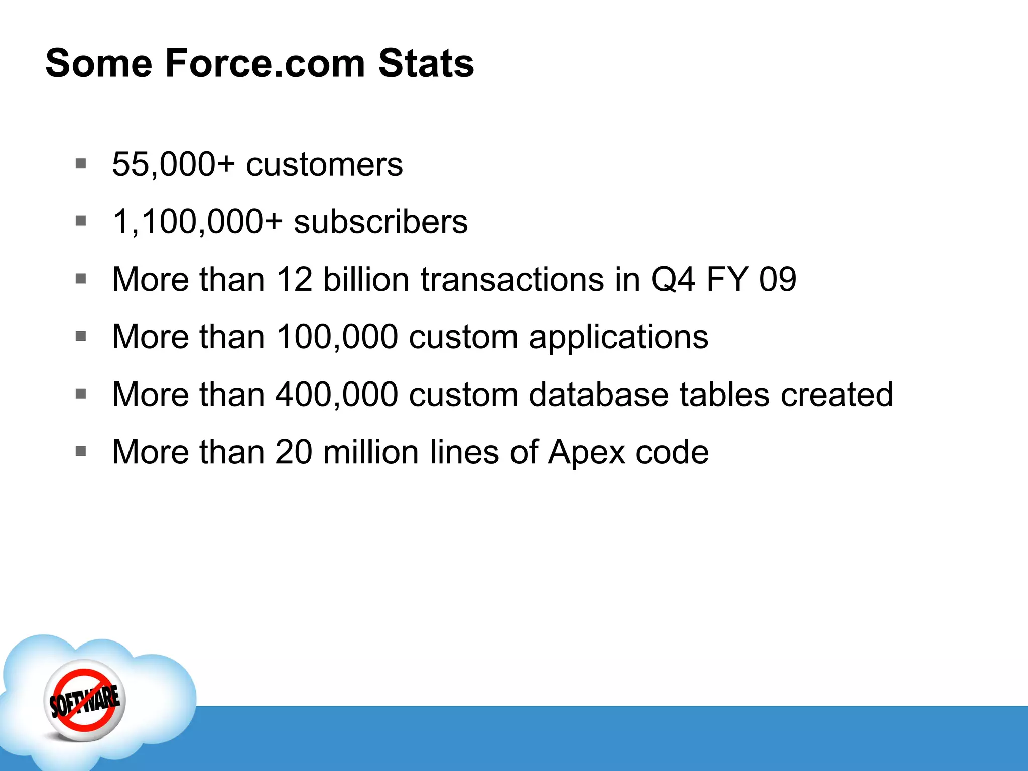 Cloud Computing in Practice: Fast Application Development and Delivery on Force.com