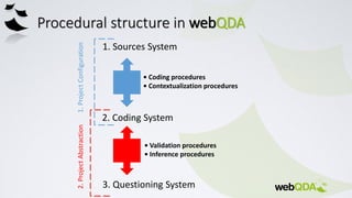 Procedural structure in webQDA
• Coding procedures
• Contextualization procedures
1. Sources System
2. Coding System
3. Questioning System
• Validation procedures
• Inference procedures
1.ProjectConfiguration2.ProjectAbstraction
 