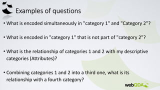 Examples of questions
• What is encoded simultaneously in "category 1" and "Category 2"?
• What is encoded in "category 1" that is not part of "category 2"?
• What is the relationship of categories 1 and 2 with my descriptive
categories (Attributes)?
• Combining categories 1 and 2 into a third one, what is its
relationship with a fourth category?
 