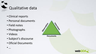 Qualitative data
• Clinical reports
• Personal documents
• Field notes
• Photographs
• Videos
• Subject’s discourse
• Oficial Documents
• …
Documents
 
