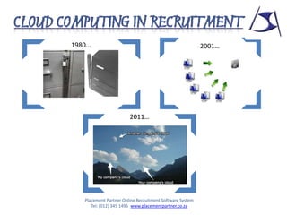 1980…                                                     2001…




                        2011…




   Placement Partner Online Recruitment Software System
      Tel: (012) 345 1495 www.placementpartner.co.za
 