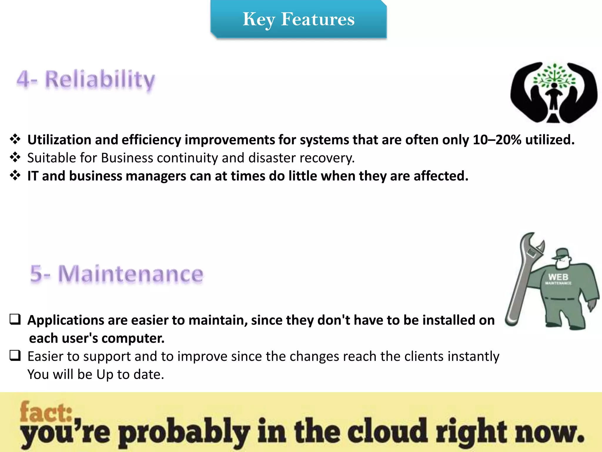 No need to install documents, software, Operating system. 