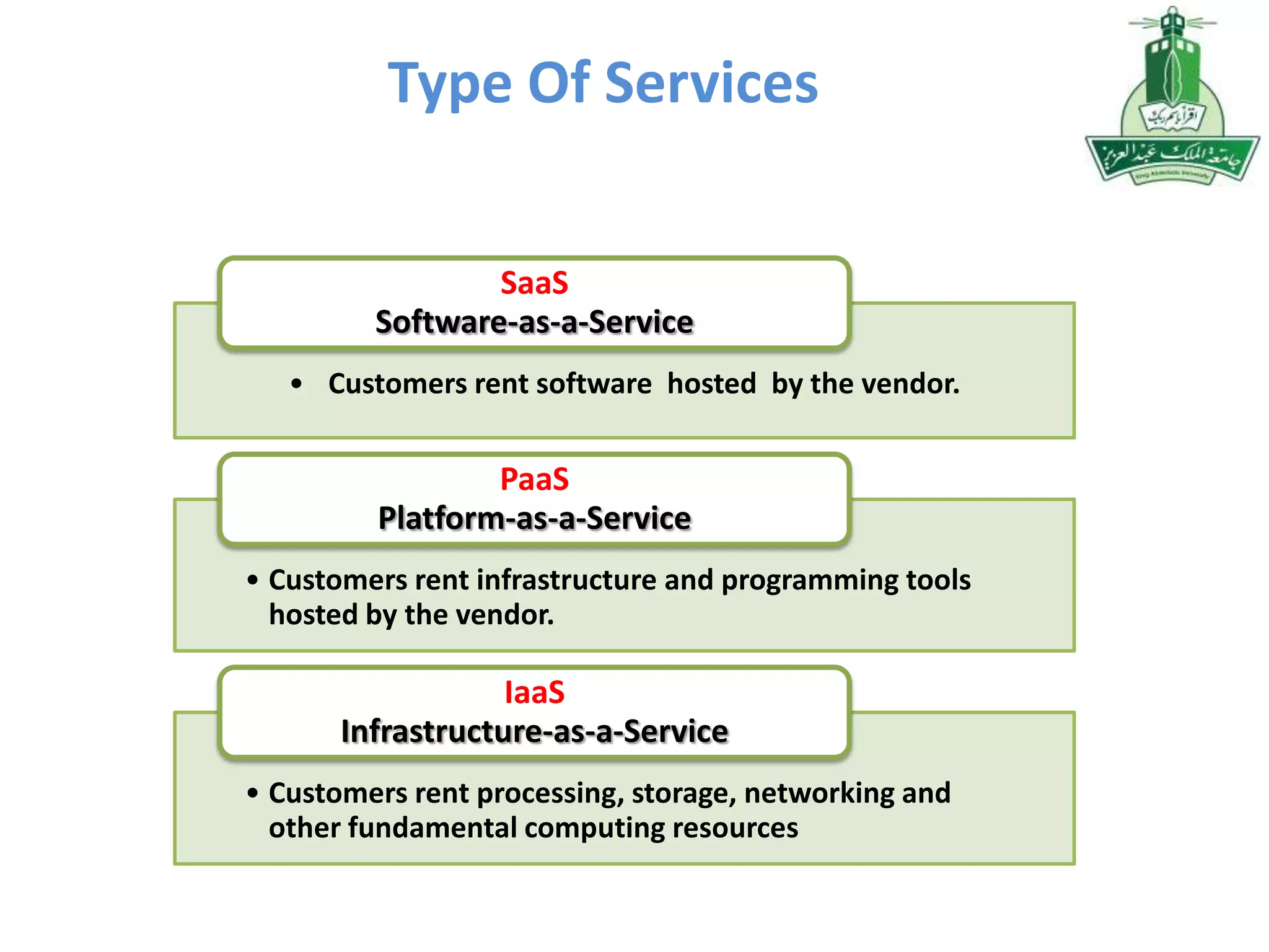 A way to access Applications hosted on the web through your web browser. 