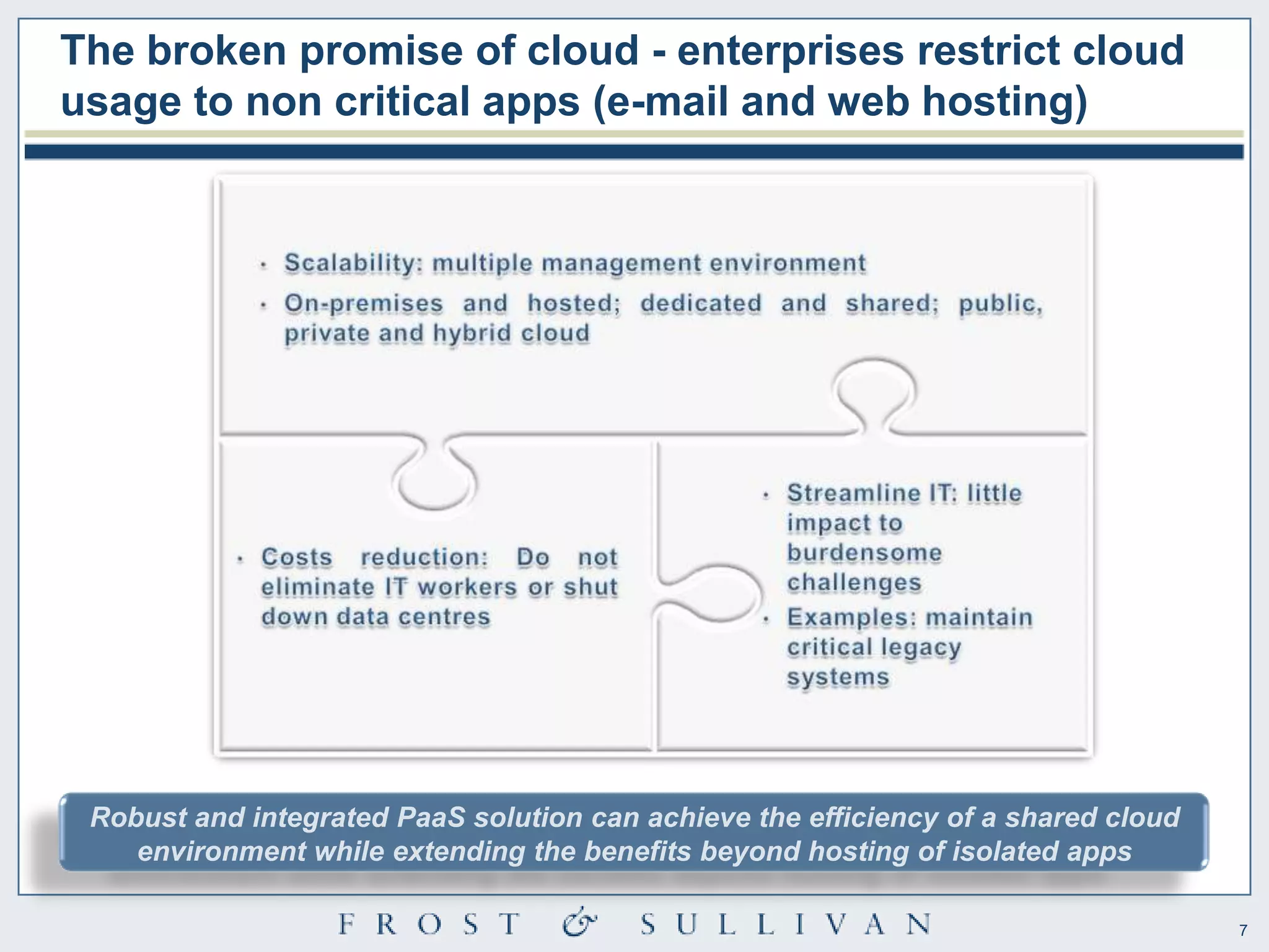 The broken promise of cloud - enterprises restrict cloud
usage to non critical apps (e-mail and web hosting)




 Robust and integrated PaaS solution can achieve the efficiency of a shared cloud
    environment while extending the benefits beyond hosting of isolated apps

                                                                                    7
 