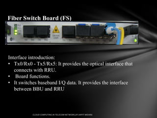 Fiber Switch Board (FS)




Interface introduction:
• Tx0/Rx0 - Tx5/Rx5: It provides the optical interface that
   connects with RRU.
• Board functions.
• It switches baseband I/Q data. It provides the interface
   between BBU and RRU
 