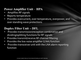 Power Amplifier Unit – HPA
• Amplifies RF signals
• Reports temperature
• Provides overcurrent, over temperature, overpower, and
  over standing wave protections

Duplex Filter Unit – DFL
• Provides transmission/reception combination and
  dividing/splitting functions for RF signals
• Provides transmit/receive RF channel filtering
• Provides the low noise amplifier (LNA) function
• Provides transceiver unit with the LNA alarm reporting
  function
 
