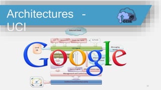 15
Architectures -
UCI
 