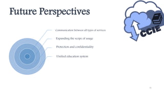 Future Perspectives
Communication between all types of services
Expanding the scope of usage
Protection and confidentiality
Unified education system
31
 