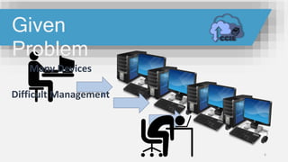 6
Many Devices
Difficult Management
Given
Problem
 