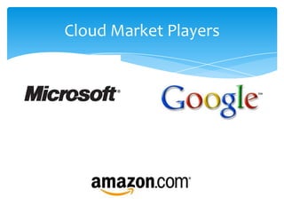 Cloud Market Players
 