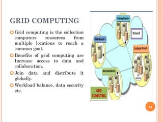 Cloud _ Computing _ Intro.pptx PPT for Cloud | PPTX