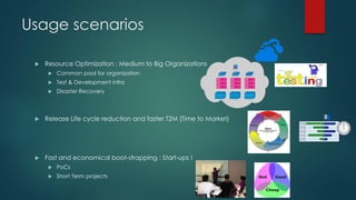 Usage scenarios
 Resource Optimization : Medium to Big Organizations
 Common pool for organization
 Test & Development infra
 Disaster Recovery
 Release Life cycle reduction and faster T2M (Time to Market)
 Fast and economical boot-strapping : Start-ups !
 PoCs
 Short Term projects
 
