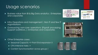 Usage scenarios
 Business value from BI & Big Data analytics : Enterprises
and corporates
 Infra Operations and management : Non IT and few IT
organizations
 Outsourcing non-core operations (Payroll processing,
Support workflows, ): Enterprises and Corporates
 Other Enterprise cases:
 Seasonal Capacity => Front End expansion !!
 CPU Intensive tasks ->
 Content Synchronization across groups !
 