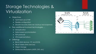 Storage Technologies &
Virtualization
 Objectives
 Optimized use of HW
 Flexible configuration
 Disaster recovery (fail-over, backup and snapshots)
 Few additional involved technologies …
 Deduplication
 Delta based synchronization
 P2P protocols
 VFS implementations
 Offerings
 Block (SAN devices : FC and iSCSI)
 File & Folders (NAS devices)
 Object storage
 Distributed File Systems (HDFS, GFS, etc)
 