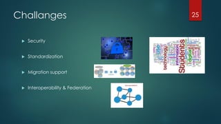 Challanges
 Security
 Standardization
 Migration support
 Interoperability & Federation
25
 