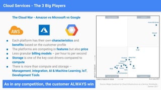 Cloud Computing Introduction 2018 PPT