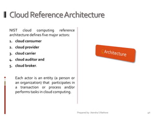 Cloud Reference Architecture
NIST cloud computing reference
architecture defines five major actors:
1. cloud consumer
2. cloud provider
3. cloud carrier
4. cloud auditor and
5. cloud broker.

Each actor is an entity (a person or
an organization) that participates in
a transaction or process and/or
performs tasks in cloud computing.

Prepared by: Jitendra S Rathore

40

 
