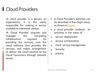 Cloud Providers
•A cloud provider is a person, an

 A Cloud Provider's activities can

organization; it is the entity
responsible for making a service
available to interested parties.

be described in five major areas,
as shown in Figure,
 a cloud provider conducts

•A Cloud Provider acquires and

activities in the areas of

manages
the
computing
infrastructure
required
for
providing the services, runs the
cloud software that provides the
services, and makes arrangement
to deliver the cloud services to the
Cloud Consumers through network
access.

1.

service deployment

2.

service orchestration

3.

cloud service management

4.

Security

5.

its

privacy.

Prepared by: Jitendra S Rathore

51

 