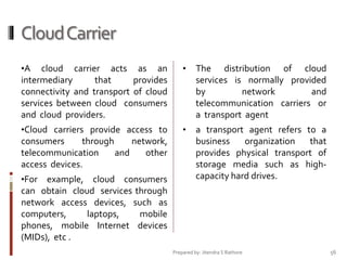 Cloud Carrier
•A

cloud carrier acts as an
intermediary
that
provides
connectivity and transport of cloud
services between cloud consumers
and cloud providers.

•

The distribution of cloud
services is normally provided
by
network
and
telecommunication carriers or
a transport agent

•Cloud carriers provide access to

•

a transport agent refers to a
business
organization
that
provides physical transport of
storage media such as highcapacity hard drives.

consumers
through
network,
telecommunication
and
other
access devices.
•For

example, cloud consumers
can obtain cloud services through
network access devices, such as
computers,
laptops,
mobile
phones, mobile Internet devices
(MIDs), etc .

Prepared by: Jitendra S Rathore

56

 