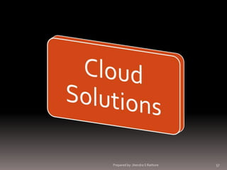 Prepared by: Jitendra S Rathore

57

 