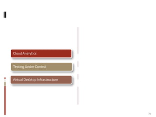 Cloud Analytics

Testing Under Control

Virtual Desktop Infrastructure

71

 