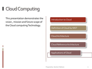 Cloud Computing
This presentation demonstrates the
vision , mission and future scope of
the Cloud computing Technology.

Introduction to Cloud

Definition of Cloud by NIST

Cloud Architecture

Cloud Reference Architecture

Applications of Cloud

Prepared by: Jitendra S Rathore

2

 