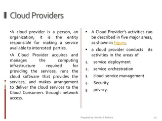 Cloud Providers
•A cloud provider is a person, an

 A Cloud Provider's activities can

organization; it is the entity
responsible for making a service
available to interested parties.

be described in five major areas,
as shown in Figure,
 a cloud provider conducts

•A Cloud Provider acquires and

activities in the areas of

manages
the
computing
infrastructure
required
for
providing the services, runs the
cloud software that provides the
services, and makes arrangement
to deliver the cloud services to the
Cloud Consumers through network
access.

1.

service deployment

2.

service orchestration

3.

cloud service management

4.

Security

5.

its

privacy.

Prepared by: Jitendra S Rathore

51

 