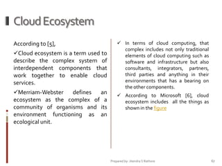 Cloud Ecosystem
According to [5],
Cloud ecosystem is a term used to

describe the complex system of
interdependent components that
work together to enable cloud
services.
Merriam-Webster

defines
an
ecosystem as the complex of a
community of organisms and its
environment functioning as an
ecological unit.

 In terms of cloud computing, that

complex includes not only traditional
elements of cloud computing such as
software and infrastructure but also
consultants, integrators, partners,
third parties and anything in their
environments that has a bearing on
the other components.
 According to Microsoft [6], cloud

ecosystem includes all the things as
shown in the figure

Prepared by: Jitendra S Rathore

67

 