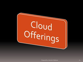 Prepared by: Jitendra S Rathore

71

 