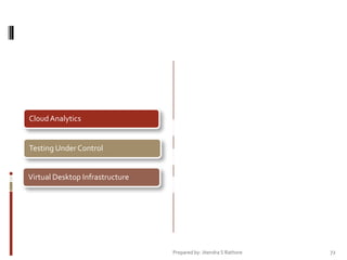 Cloud Analytics

Testing Under Control

Virtual Desktop Infrastructure

Prepared by: Jitendra S Rathore

72

 