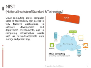 NIST
(National Institute of Standard &Technology)
Cloud computing allows computer
users to conveniently rent access to
fully featured applications, to
software
development
and
deployment environments, and to
computing infrastructure assets
such as network-accessible data
storage and processing.

Prepared by: Jitendra S Rathore

9

 