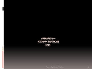 Prepared by: Jitendra S Rathore

93

 