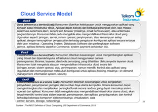 Cloud Service Model
      SaaS
Cloud Software as a Service (SaaS): Konsumen diberikan keleluasaan untuk menggunakan aplikasi yang
berjalan pada infrastruktur cloud. Aplikasi dapat diakses dari berbagai perangkat klien, baik melalui
antarmuka sederhana klien, seperti web browser (misalnya, email berbasis web), atau antarmuka
program lainnya. Konsumen tidak perlu mengelola atau mengendalikan infrastruktur cloud yang
digunakan seperti: jaringan, server, sistem operasi, penyimpanan, atau kemampuan setiap
aplikasi, dengan kemungkinan pengecualian terhadap pengaturan konfigurasi aplikasi secara terbatas
oleh user, misalnya : Operating System, Databases Software dan perlengkapan software
lainnya, aplikasi tertentu seperti e-Commerce, system payment perbankan dsb.

    PaaS
 Cloud Platform as a Service (PaaS): Konsumen diberikan kewenangan untuk mengembangkan aplikasi
 yang dibuat dan diperolehnya ke infrastruktur cloud menggunakan bahasa
 pemrograman, libraries, layanan, dan tools penunjang, yang difasilitasi oleh penyedia layanan cloud.
 Konsumen tidak mengelola ataupun mengendalikan infrastruktur cloud antara lain
 jaringan, server, sistem operasi, atau penyimpanan, namun memiliki kontrol atas aplikasi yang
 digunakan dan memungkinkan melakukan konfigurasi untuk aplikasi-hosting, misalnya : on demand
 management, information system, security.

     IaaS
 Cloud Infrastructure as a Service (IaaS): Konsumen diberikan kewenangan untuk pengolahan
 penyediaan, penyimpanan, jaringan, dan sumber daya utama komputasi dimana konsumen dapat
 mengembangkan dan menjalankan perangkat lunak secara random, yang dapat mencakup sistem
 operasi dan aplikasi. Konsumen tidak mengelola atau mengendalikan infrastruktur utama cloud, akan
 tetapi memiliki kontrol atas sistem operasi, penyimpanan, dan aplikasi yang digunakan; dan kontrol
 terhadap beberapa komponen sistem (misalnya, virtualization, data
 center, servers, storage, networking).                                                                 23

Sumber : The NIST Definition of Cloud Computing, US Department of Commerce, 2011
 