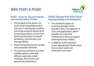 IEEE P2301 & P2302

P2301 : Guide for Cloud Portability    P2302: Standard for Inter Cloud
and Interoperability Profiles          Interoperability and Federation
• The purpose of the guide is to       • This standard creates an
  assist cloud computing vendors         economy amongst cloud
  and users in developing, building,     providers that is transparent to
  and using standards-based cloud        users and applications, which
  computing products and services,       provides for a dynamic
  which should lead to increased         infrastructure that can support
  portability, commonality, and          evolving business models.
  interoperability.                    • In addition to the technical
• Cloud Computing systems contain        issues, appropriate infrastructure
  many disparate elements.               for economic audit and
• For each element there are often       settlement must exist.
  multiple options, each with
  different externally visible
  interfaces, file formats, and
  operational conventions.
 