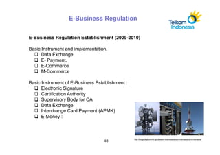 E-Business Regulation


E-Business Regulation Establishment (2009-2010)

Basic Instrument and implementation,
      Data Exchange,
      E- Payment,
      E-Commerce
      M-Commerce

Basic Instrument of E-Business Establishment :
      Electronic Signature
      Certification Authority
      Supervisory Body for CA
      Data Exchange
      Interchange Card Payment (APMK)
      E-Money :



                                                 http://blogs.depkominfo.go.id/asem-indonesia/about-indonesia/ict-in-indonesia/
                                   48
 