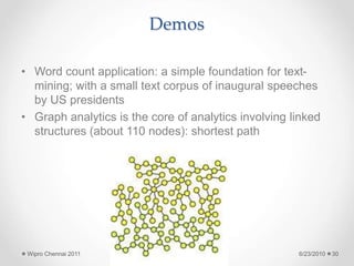Demos
• Word count application: a simple foundation for text-
mining; with a small text corpus of inaugural speeches
by US presidents
• Graph analytics is the core of analytics involving linked
structures (about 110 nodes): shortest path
6/23/2010
Wipro Chennai 2011 30
 