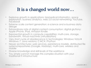 It is a changed world now…
It is a changed world now…
• Explosive growth in applications: biomedical informatics, space
exploration, business analytics, web 2.0 social networking: YouTube,
Facebook
• Extreme scale content generation: e-science and e-business data
deluge
• Extraordinary rate of digital content consumption: digital gluttony:
Apple iPhone, iPad, Amazon Kindle
• Exponential growth in compute capabilities: multi-core, storage,
bandwidth, virtual machines (virtualization)
• Very short cycle of obsolescence in technologies: Windows Vista
Windows 7; Java versions; CC#; Phython
• Newer architectures: web services, persistence models, distributed file
systems/repositories (Google, Hadoop), multi-core, wireless and
mobile
• Diverse knowledge and skill levels of the workforce
• You simply cannot manage this complex situation with your
traditional IT infrastructure:
6/23/2010
Wipro Chennai 2011 11
 