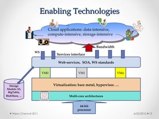 Enabling Technologies
Enabling Technologies
64-bit
processor
Multi-core architectures
Virtualization: bare metal, hypervisor. …
VM0 VM1 VMn
Web-services, SOA, WS standards
Services interface
Cloud applications: data-intensive,
compute-intensive, storage-intensive
Storage
Models: S3,
BigTable,
BlobStore, ...
Bandwidth
WS
6/23/2010
Wipro Chennai 2011 13
 