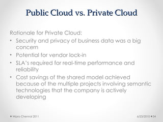 Public Cloud vs. Private Cloud
Public Cloud vs. Private Cloud
Rationale for Private Cloud:
• Security and privacy of business data was a big
concern
• Potential for vendor lock-in
• SLA’s required for real-time performance and
reliability
• Cost savings of the shared model achieved
because of the multiple projects involving semantic
technologies that the company is actively
developing
6/23/2010
Wipro Chennai 2011 34
 