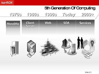 What is Cloud Computing?Multiple Choice: Cloud Computing is…A way to access applications hosted on the web through your web browser (Software as a Service -- SaaS)A pay-as-you-go model for IT resources accessed over the Internet (Platform as a Service – PaaS)Use of commodity computers, distributed throughout an internet, to perform parallel processing, distributed storage, indexing and mining of dataGartner: “Cloud computing is a style of computing where massively scalable IT-related capabilities are provided ‘as a service’ across the Internet to multiple external customers”An IT buzzword that assures potential clients that your product is on the cutting edge of technologyAll of the above