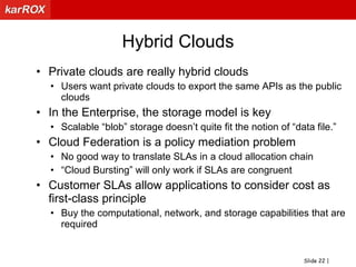 Sugarm CRM, IBM Lotus Live