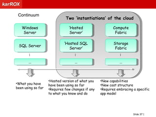 Reliability concerns hinder the adoption of cloud